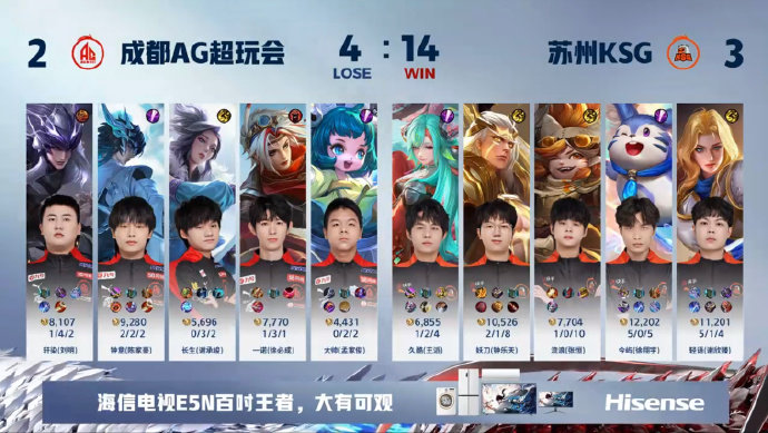 #王者荣耀s36赛季# #KSG对战AG# #2024KPL夏季赛季后赛# KS