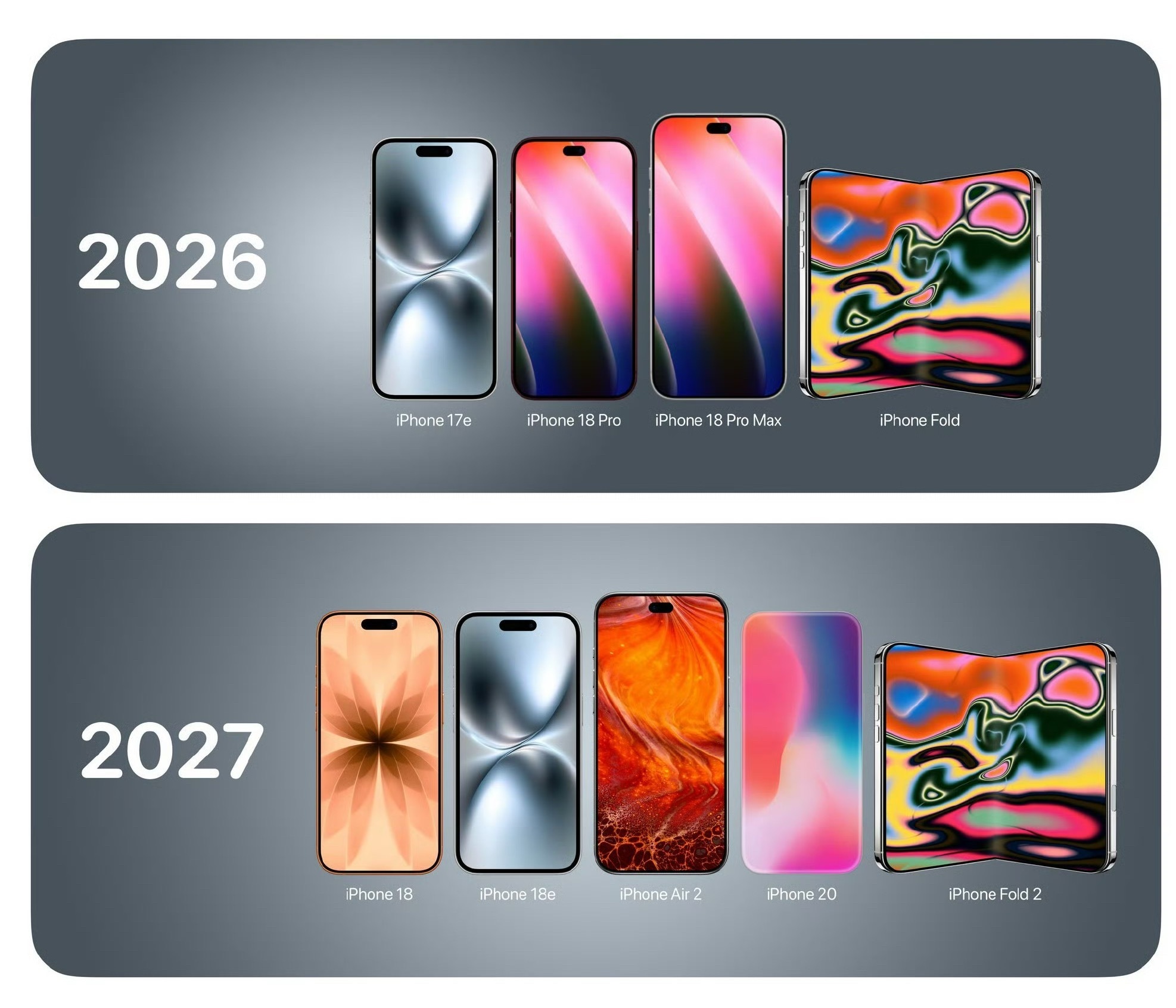 期待带显示的苹果AR眼镜和轻薄的全功能MR，手机平板什么的都是过去式库克暗示苹果