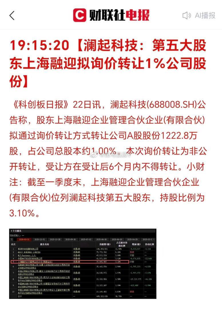 半导体板块下周估计危险了！因为迎来了重磅利空，板块内多家公司的股东和高管宣布减持
