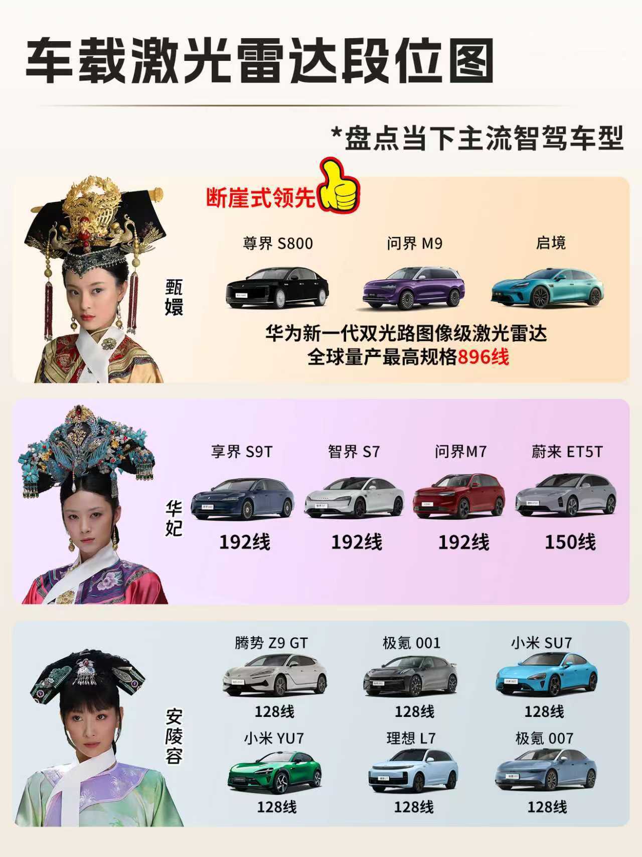 我身边好多朋友都迷瓦罐、猎装轿跑或者旅行车，但真下手买的没几个……说白了，要么进