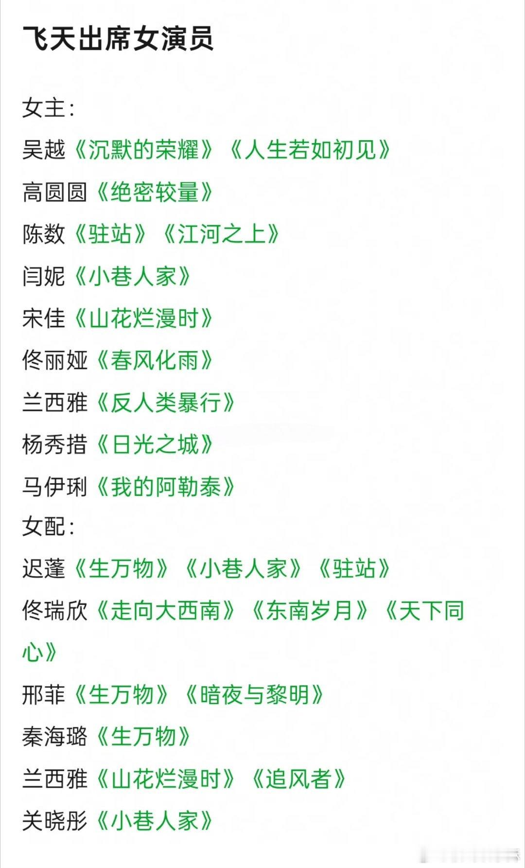 飞天奖颁奖典礼嘉宾名单全部出炉第35节中国电视剧飞天奖出席名单优秀女演员提名入围