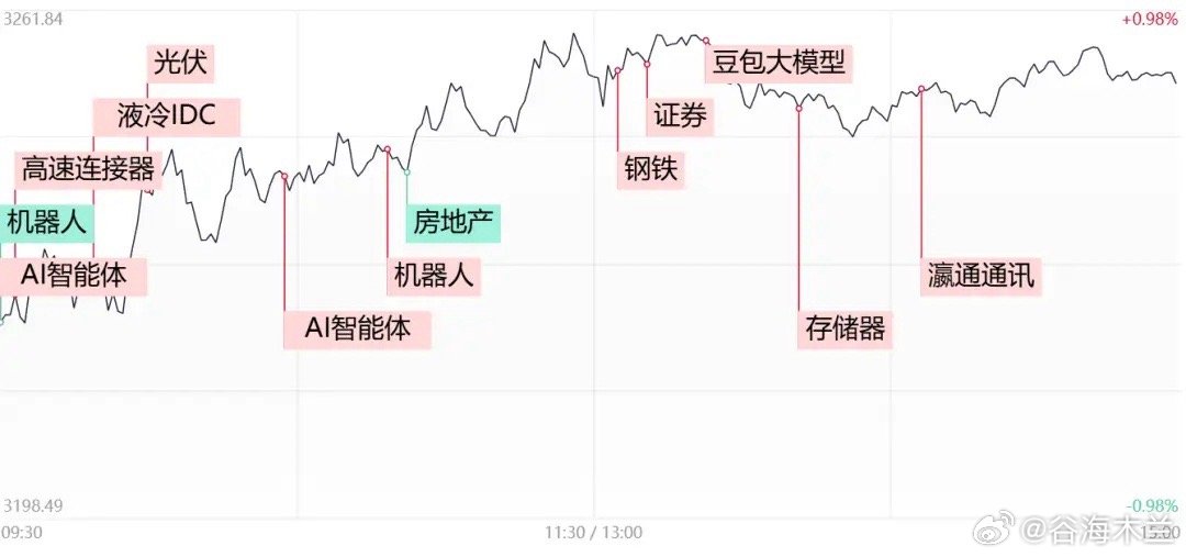 龙虎榜｜视觉中国当日净买入额最多，机器人概念延续上涨行情1月24日市场全天震荡反