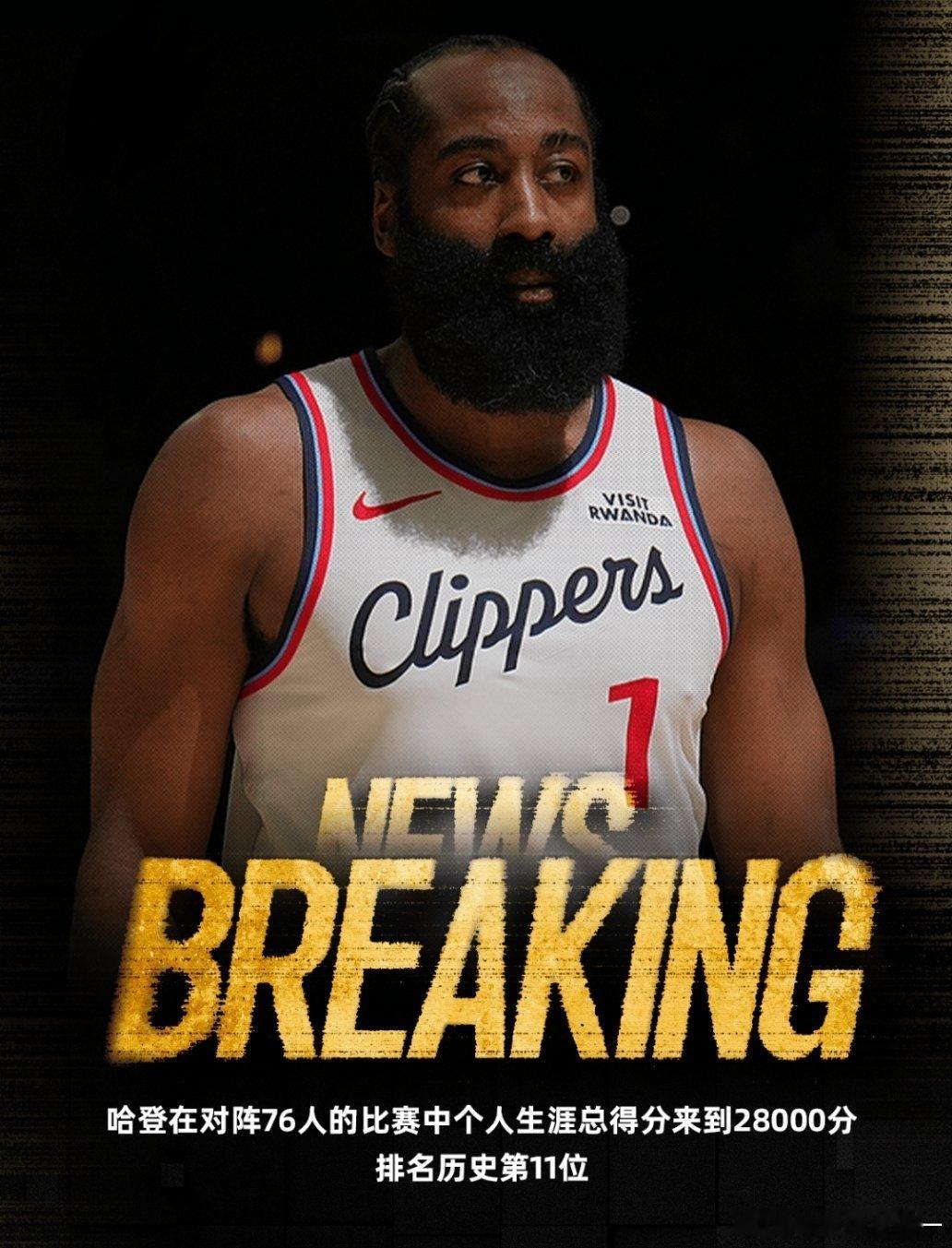 里程碑！哈登个人生涯总得分来到28000分，排名历史第11位