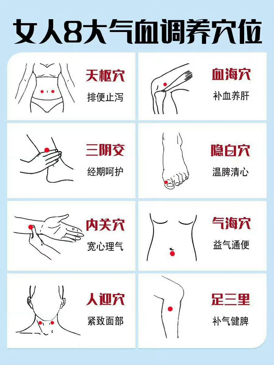 女性8大气血调养穴位，气色不好按一按  气色不好，从面相上就会给人憔悴的感觉，今