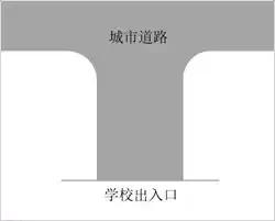 现在我国大部分中小学都是建在市区或者县城里，每到上学放学，接送学生的车辆太多，经