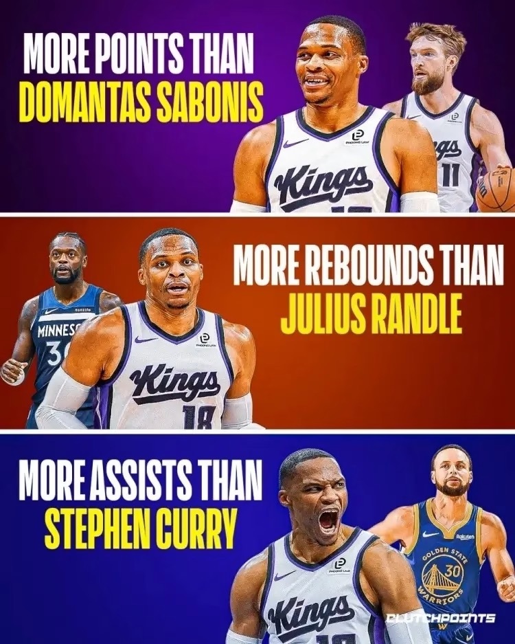 nba威少目前三项数据：1、均得分高于小萨（15.0>14.5)2、场均篮板高于