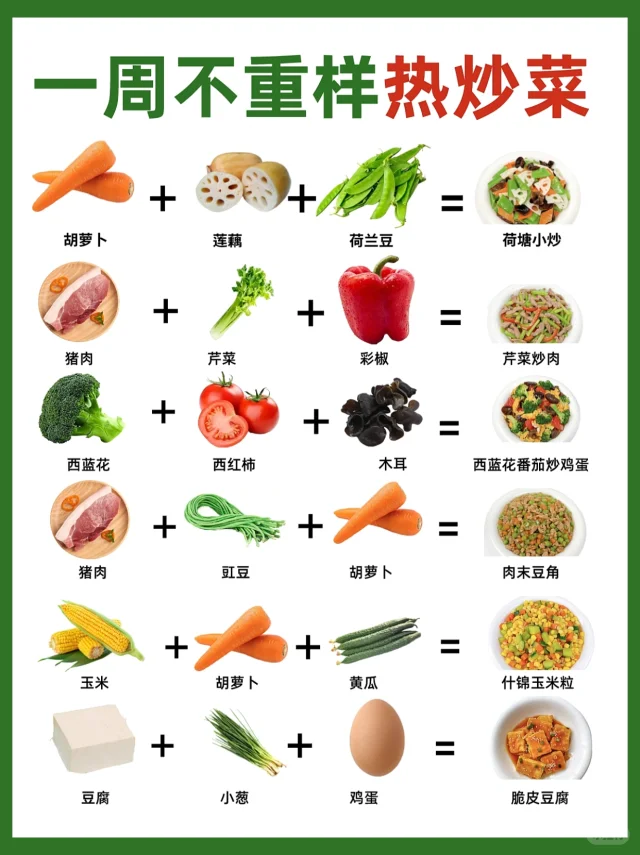 12m+一周不重样宝宝👶炒菜合集，简单易做‼️