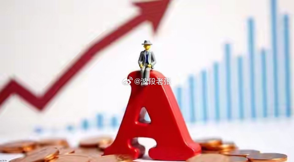 重磅利好消息：一是大盘护盘计划密集发布内新增回购增持四百十亿，包括中国石化，药名