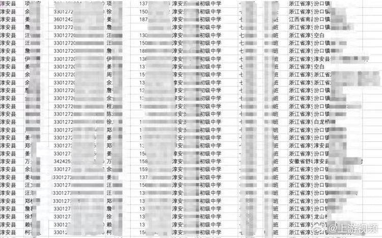 【#15名教培机构人员倒卖学生信息被抓#】#教培机构倒卖信息非法获利600多万#