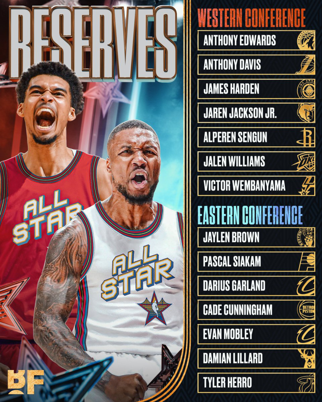 NBA金州全明星替补出炉东杰伦·布朗 西亚卡姆 加兰 坎宁安 莫布里 利拉德 希