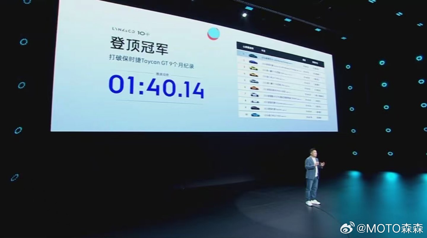 这个成绩，说明赛道套件里是有半热熔胎的 