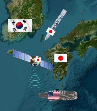 日本宣布重大军事计划，卫星、远程导弹一起上，日本究竟想把军力推到哪一步？

说白