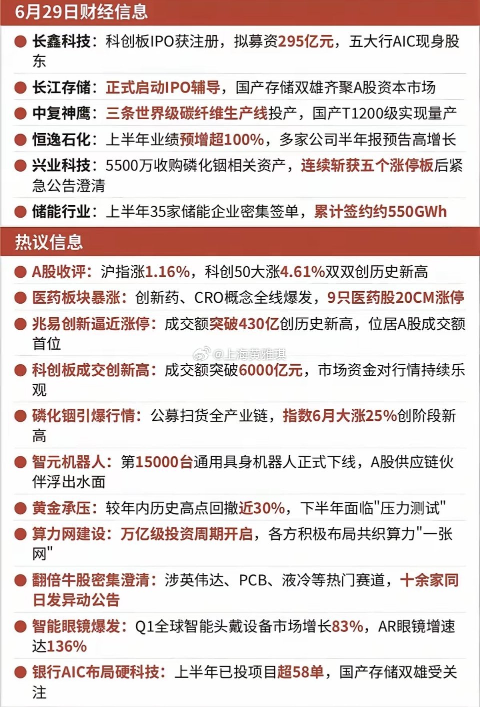 6.29周一  晚间财经信息梳理！1.医药，创新药2.磷化铟3.智元机器人4.黄