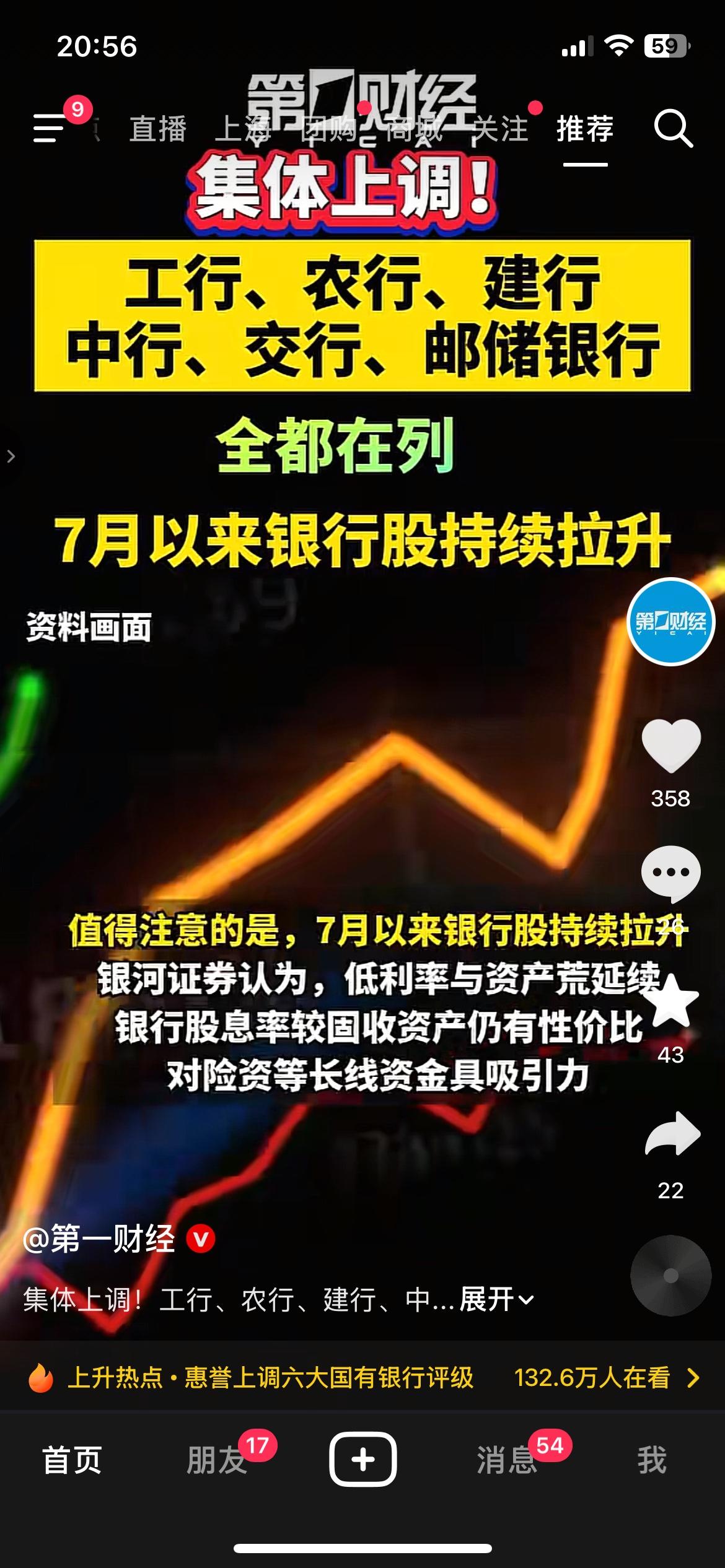 重磅！惠誉上调六大国有银行生存力评级，工行、农行、中行、建行、交行、邮储全部在内