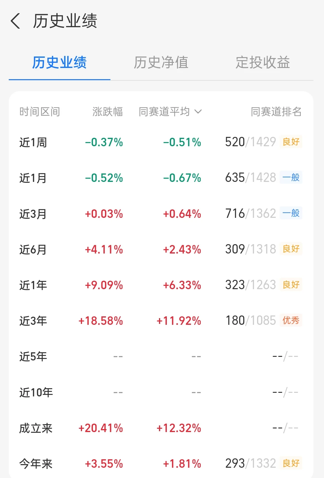 股市波动大，感觉这种也很不错耶！