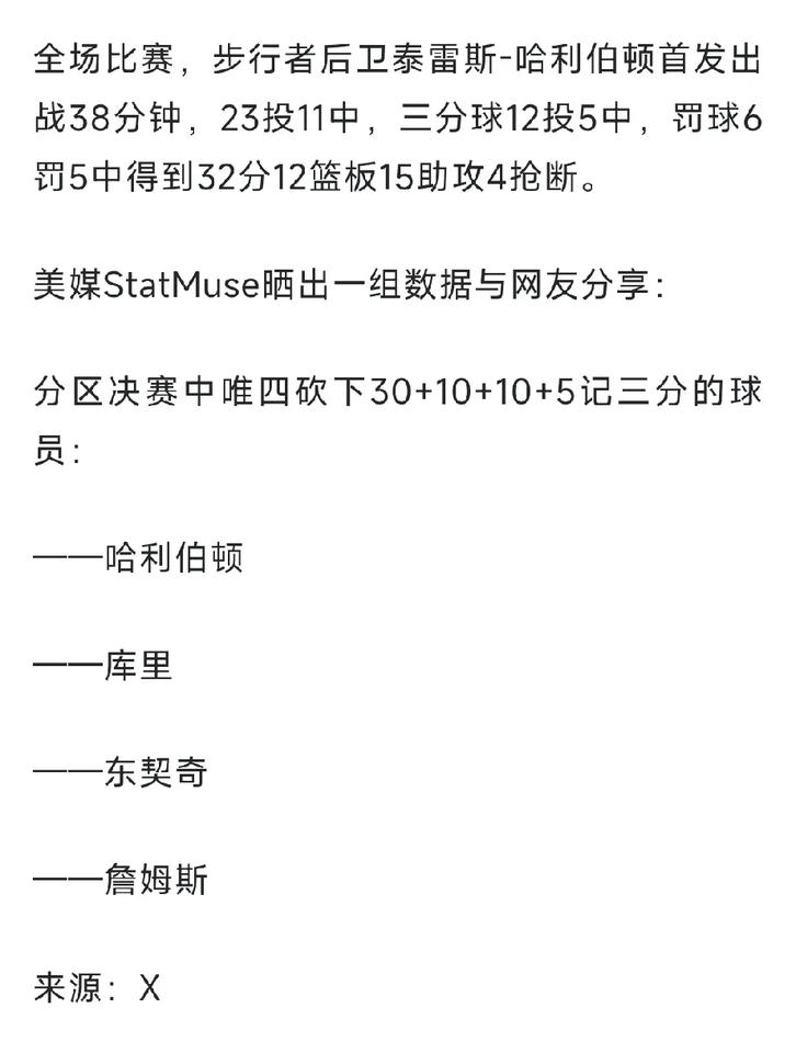 比肩詹姆斯，库里，东契奇，成为历史第四位。有没有可能？哈利伯顿经过本赛季的季后赛