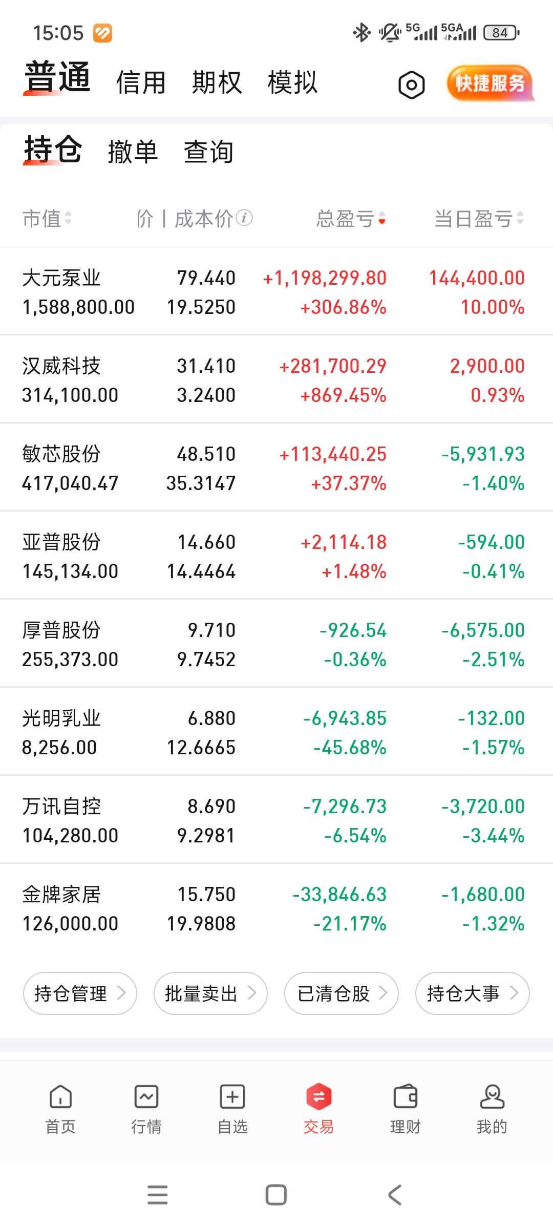 今天小肉，账户又接近300整数关口了[捂脸]