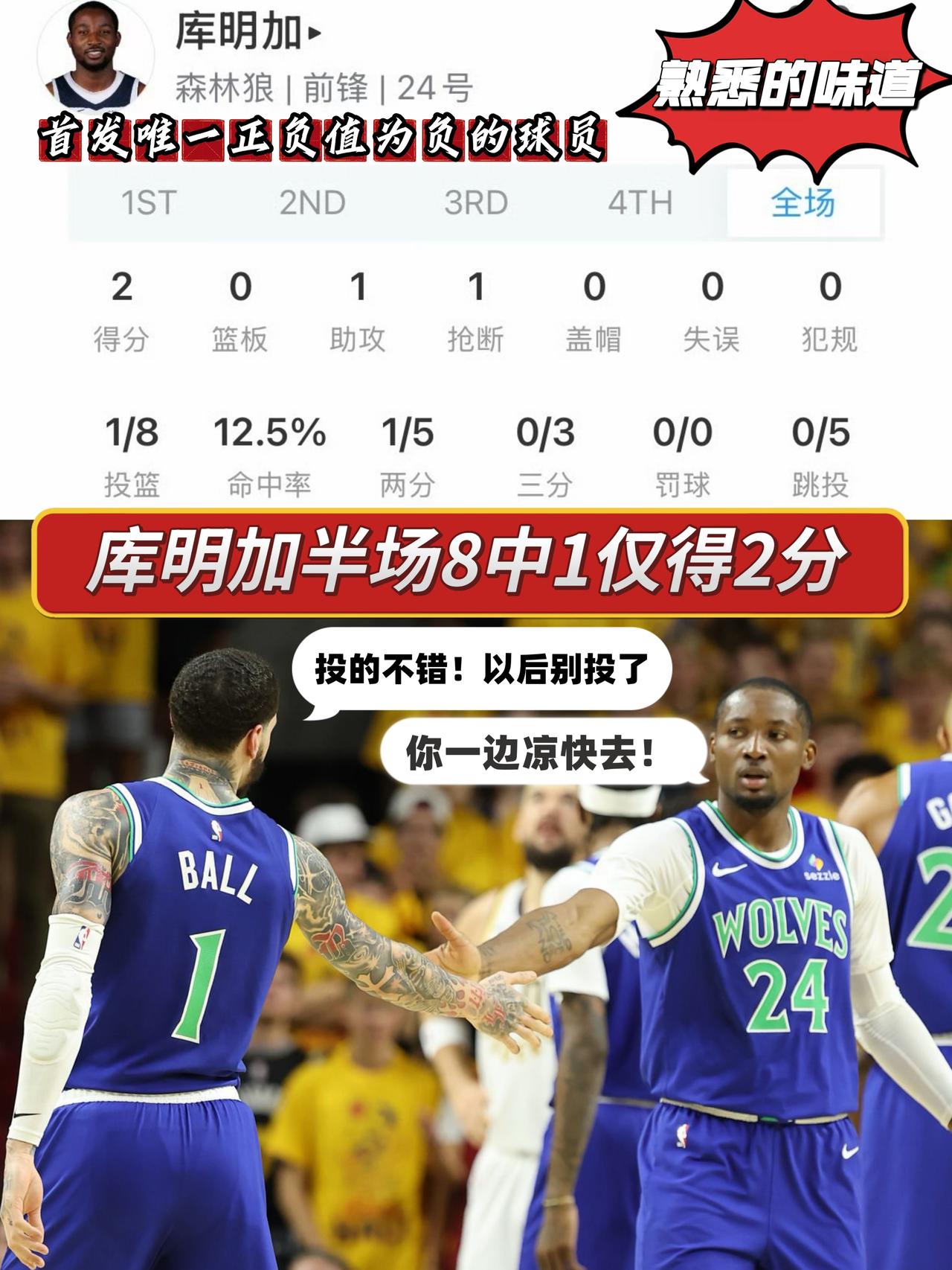 熟悉的味道！库明加半场8中1表现糟糕！
谁能想到！仅仅第二场季前赛，库明加就彻底
