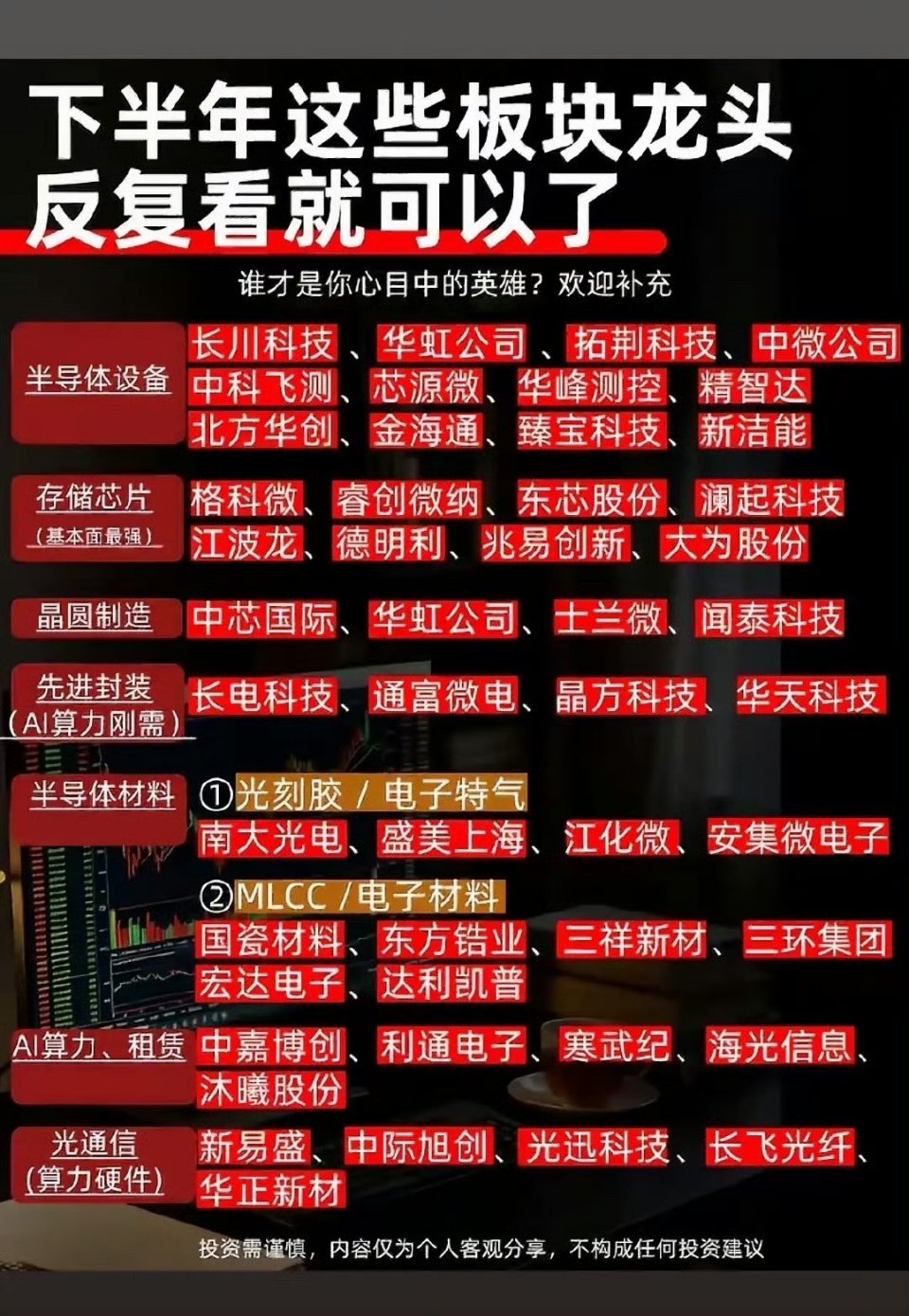 下半年投资指南：板块龙头反复看下半年投资，板块龙头值得反复研究。就说电池板块，最