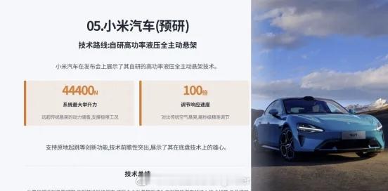 看到一张模糊的ppt，讲小米也在自研全主动悬架。最大举升力44000N，调节速度