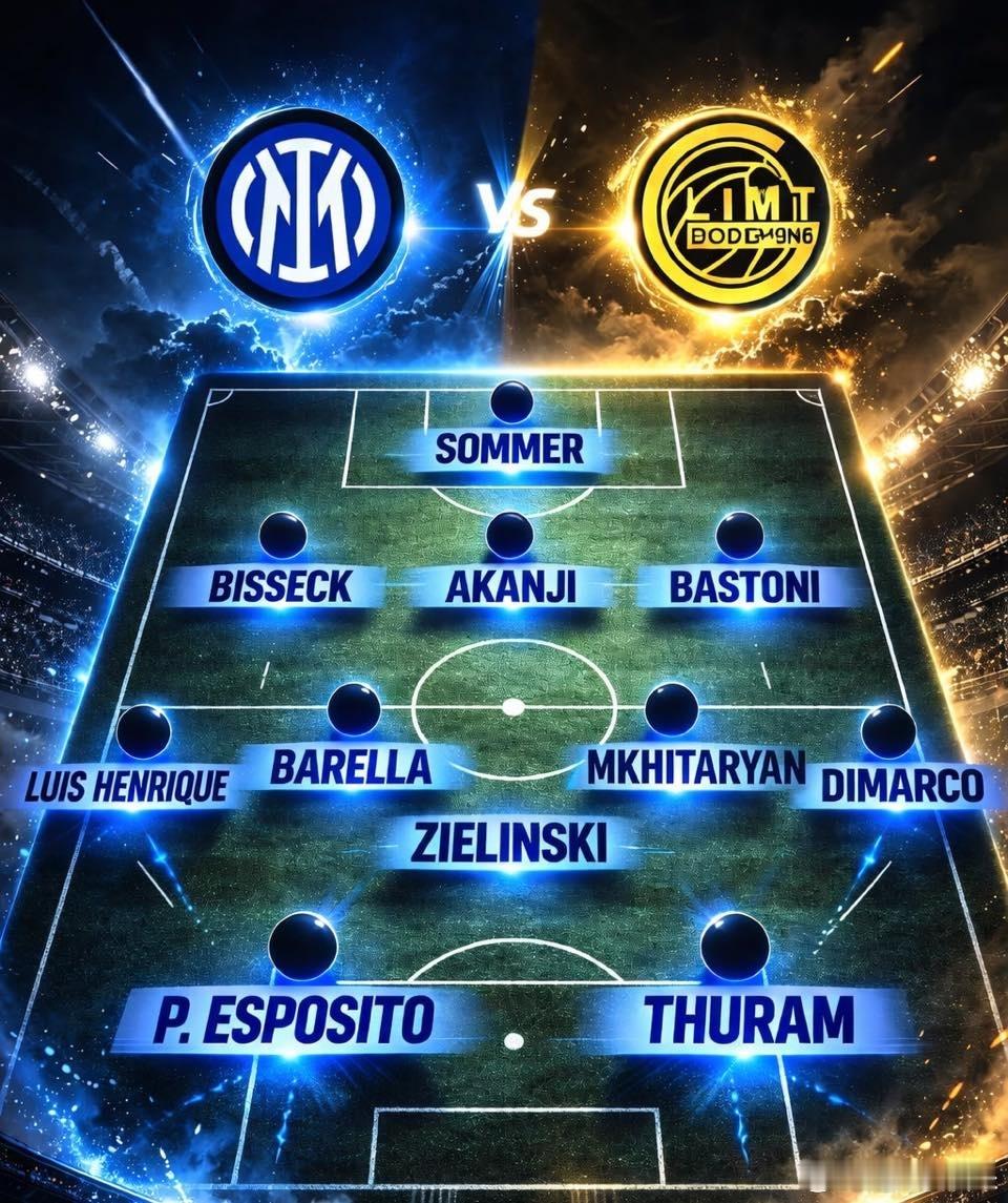 国际米兰欧冠首发阵容预测💙🖤💪国际米兰欧冠﻿﻿热点现场