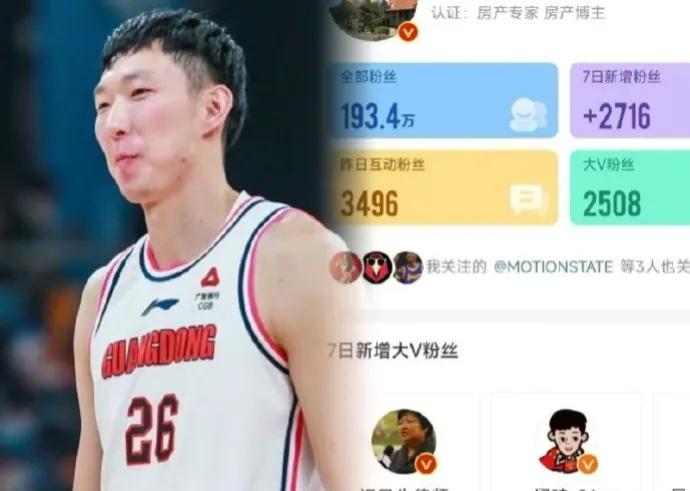 周琦去北京已成定局！有球迷发现周琦关注了北京的房产博主，猜测想在北京购置房子了，