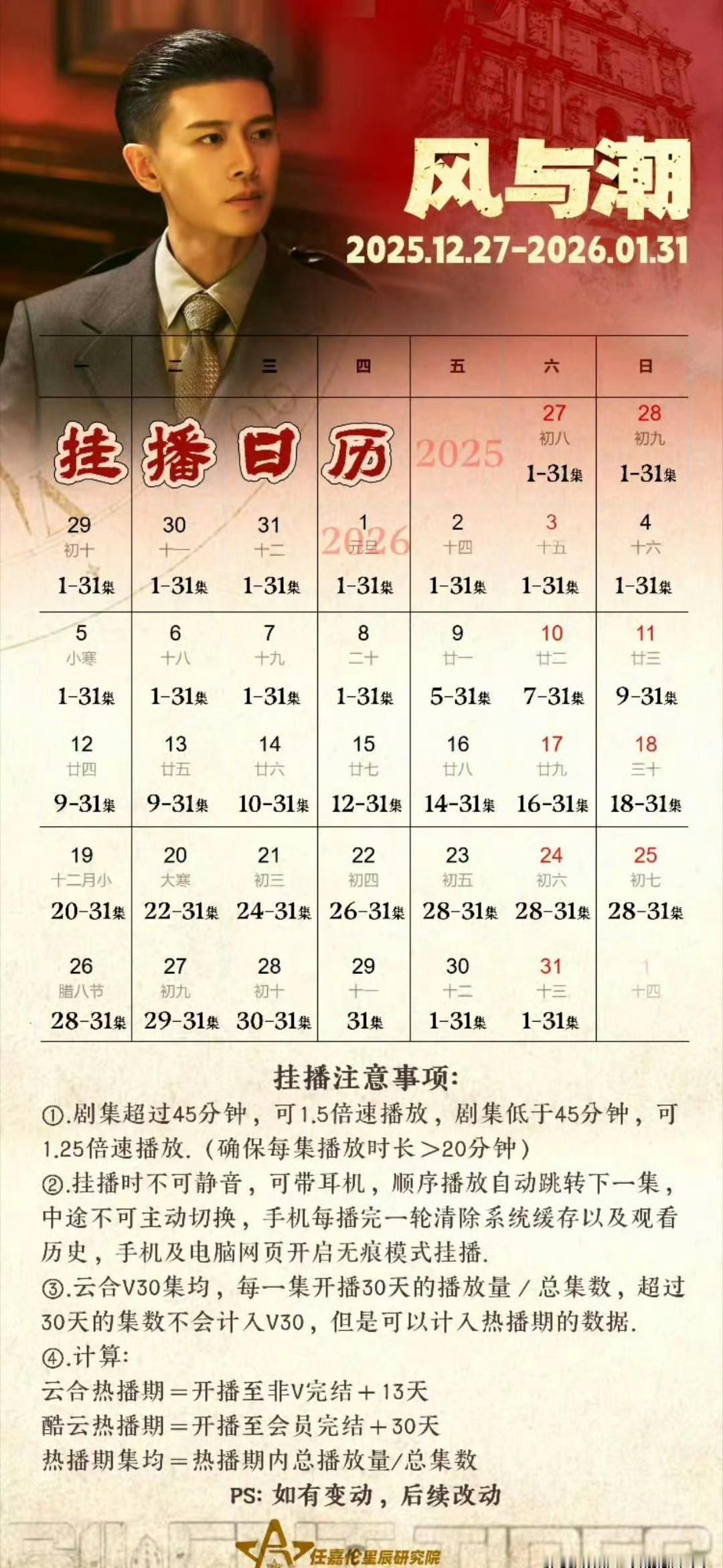 播放量破10亿，这部剧掀翻了都市情感的桌子。
自开播，收视率曲线像心跳图一样飙升