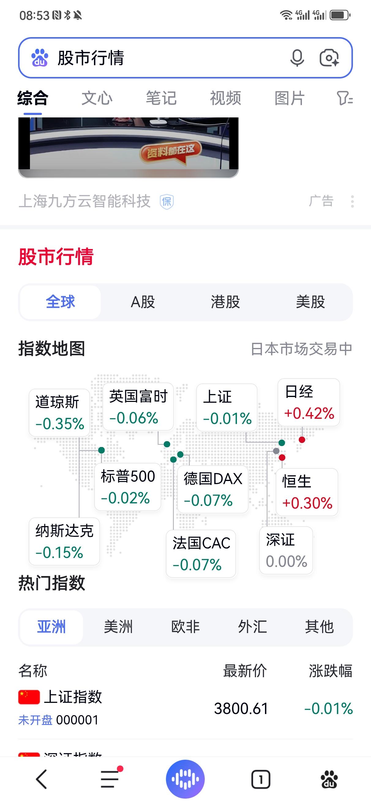 向大家报告
    昨晚（隔夜）欧美股市收盘全线下跌，从美国三大股市到英、德、法