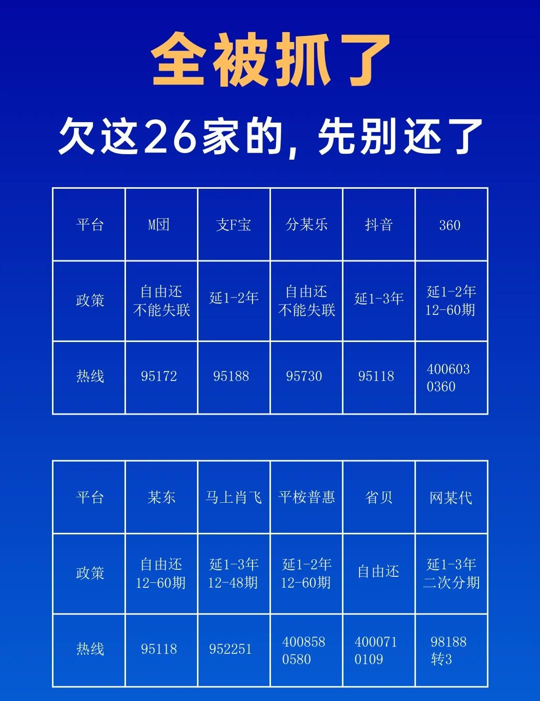 先别还了！！！🔥
不懂就问有问必答 记录吧就现在 热点 干货分享 打破消息差 