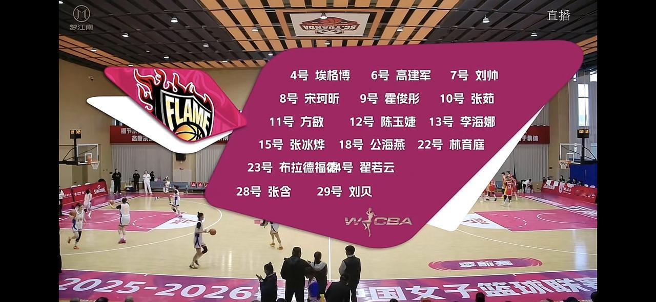 山西女篮大胜上海女篮
江苏女篮憾负东莞女篮
北京女篮外援在阵却憾负陕西

实话实