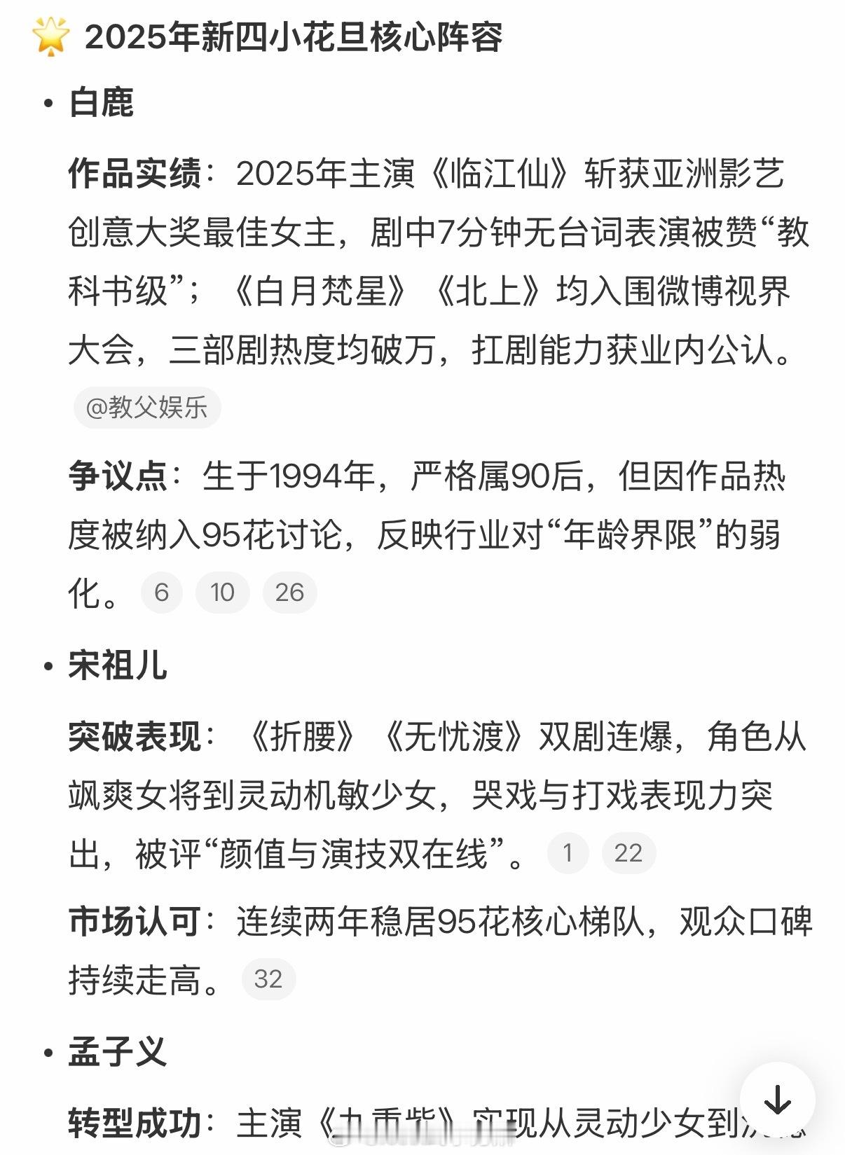 新95四小花旦[笑cry]白鹿 孟子义 李兰迪 宋祖儿 新95四小花旦 ​​​