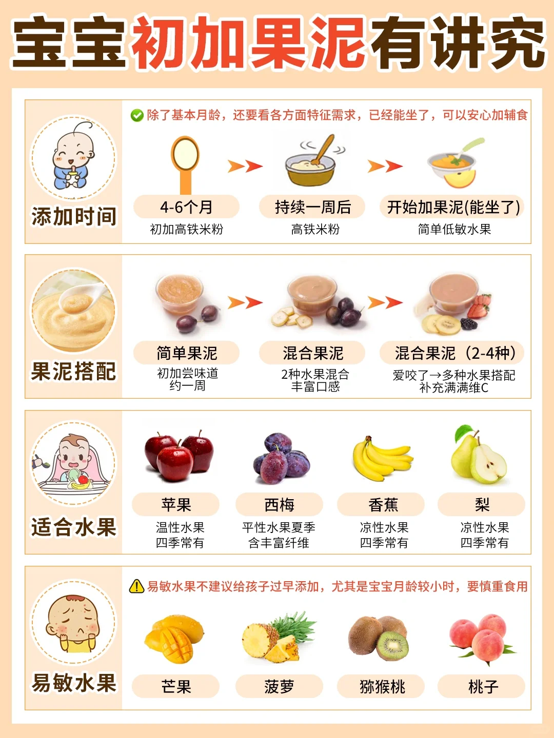 救命🆘！还有人不会选宝宝果泥，进来上课