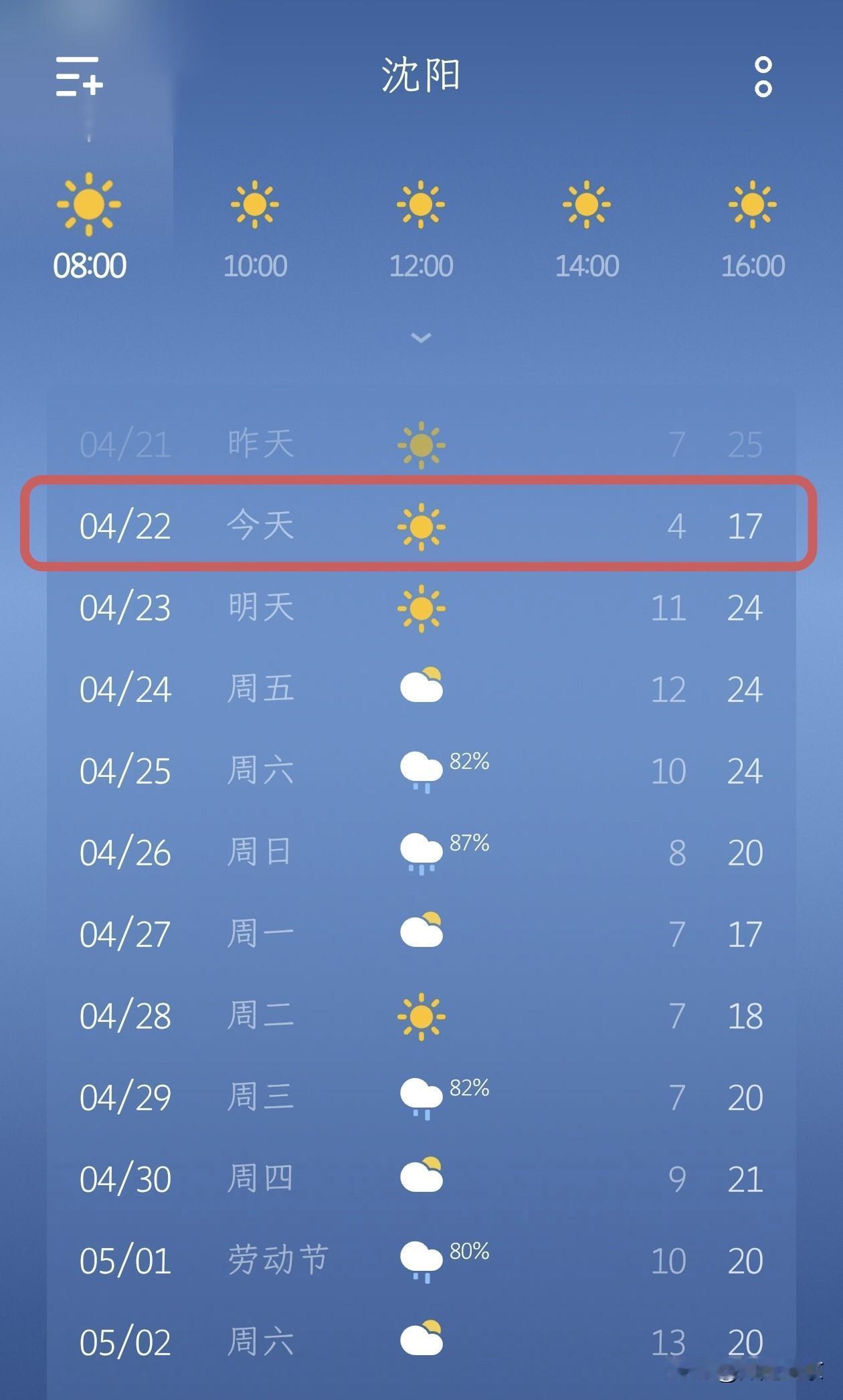 沈阳今日播报：晴日迎忠骨，暖意伴归途！
 
4月22日，沈阳迎来晴好天气，最高气