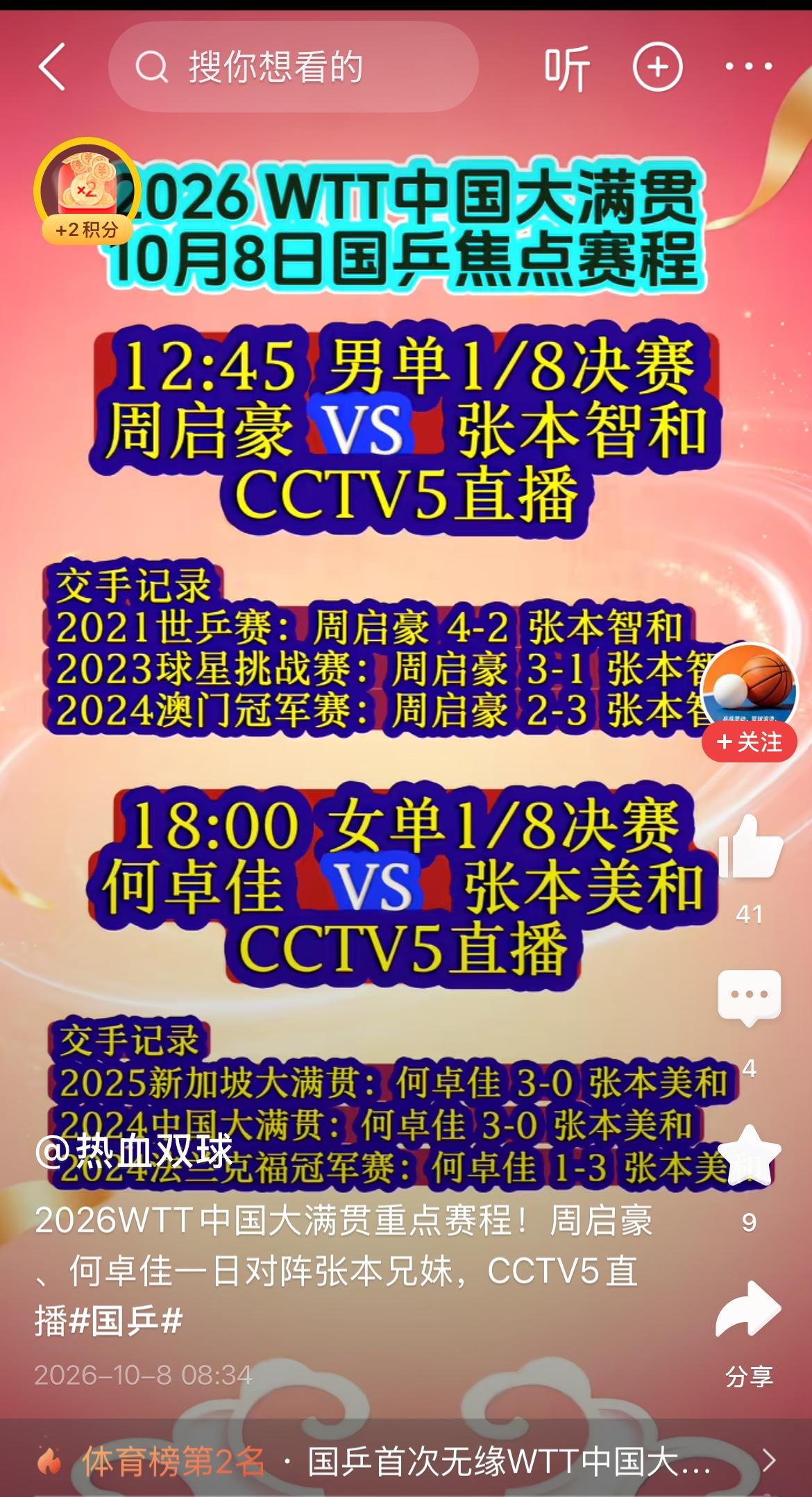 WTT中国公开赛中国男队员只有周启豪、温瑞博进入16强，其他人全部止步32强，被