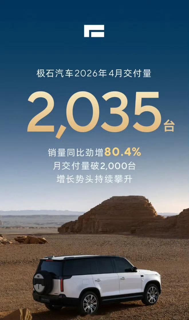 和往常一样，极石率先公布了成绩单 。极石 4 月共计交付 2035 台新车，销量