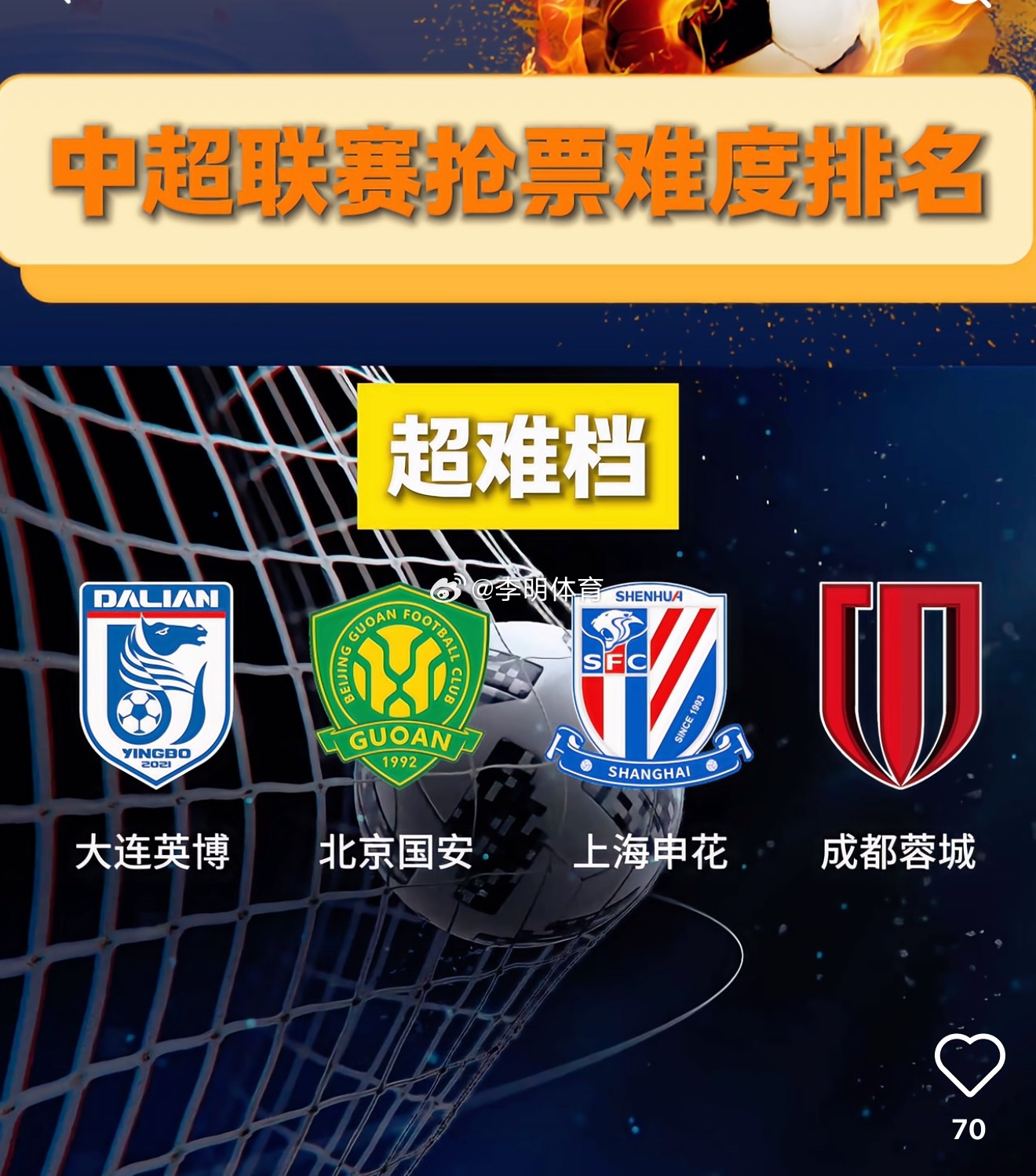 有朋友说说，这个分档如何中超联赛 ​​​