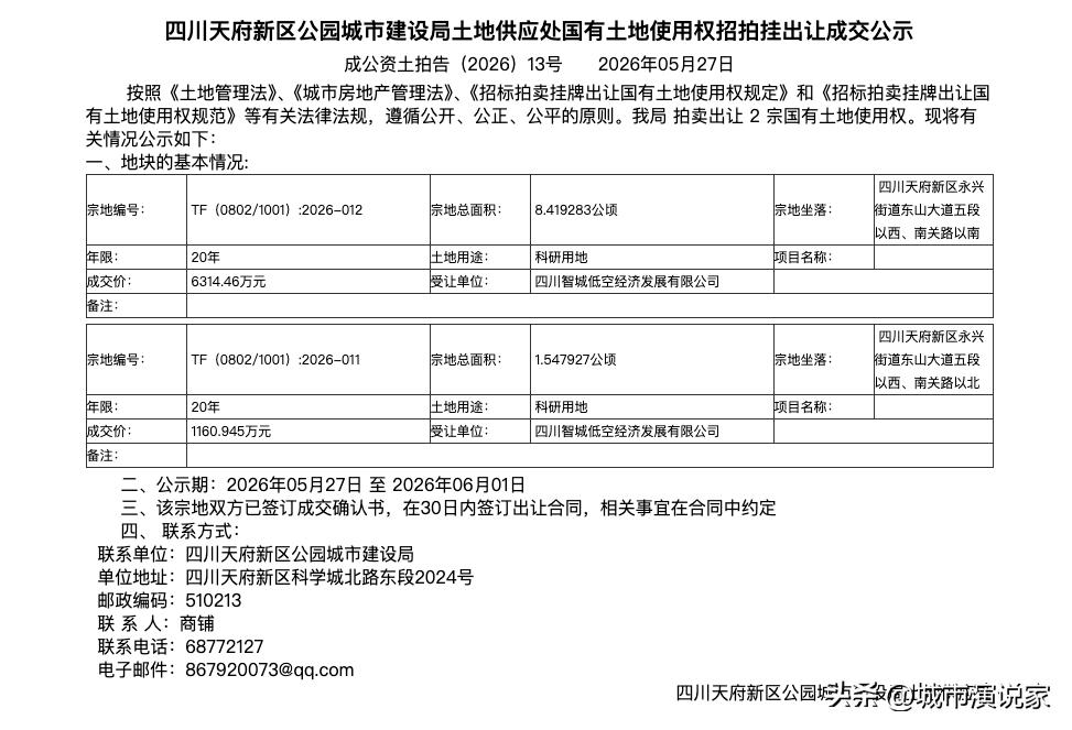 地下跑的，天上飞的！这才是成都玩得最转的，惊人的两大动作如下，分别位于天府新区和