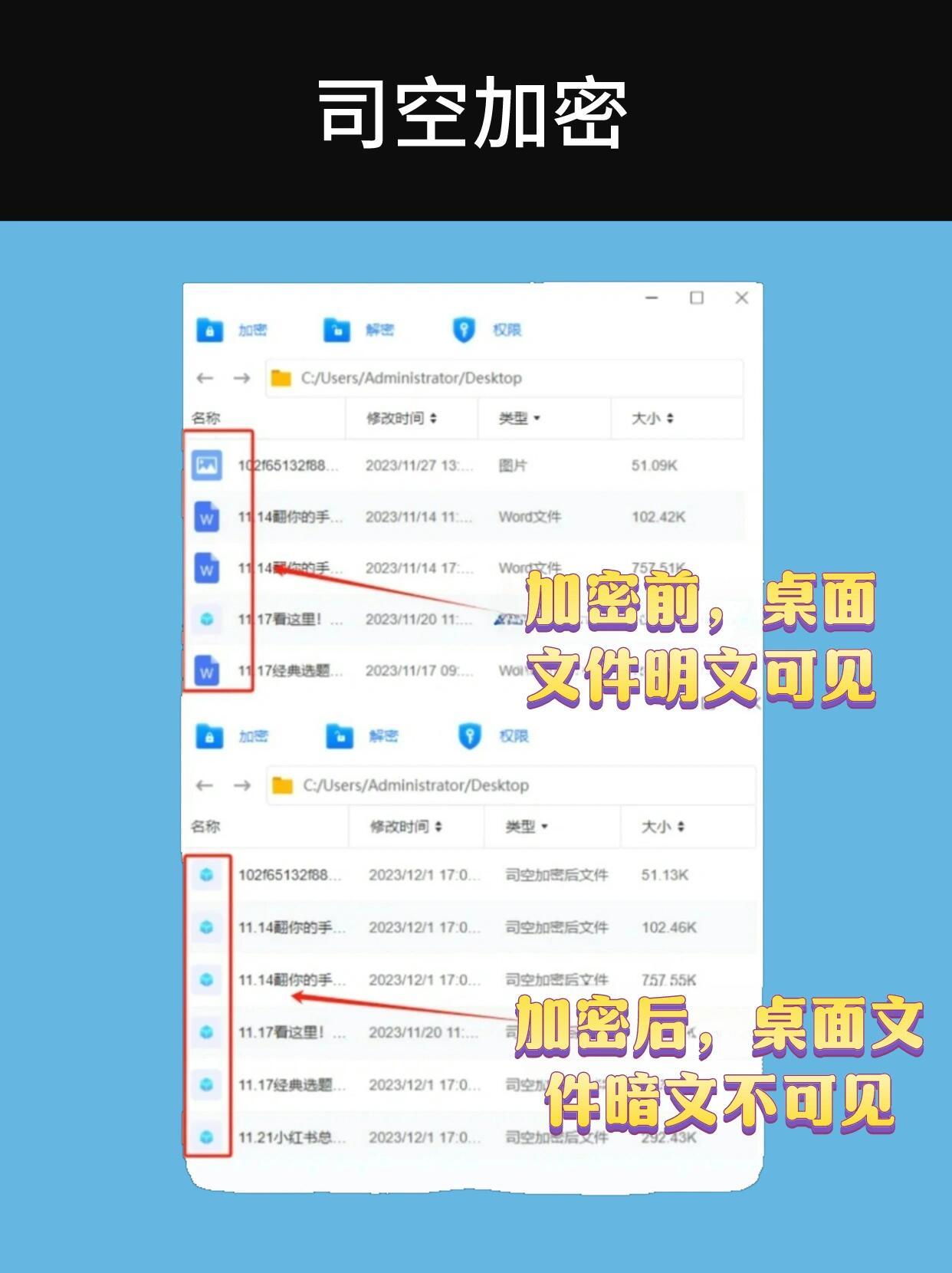 只有在意的人才会洞悉隐私的价值 出差路上短暂离开座位接水或去洗手间，电脑必须顺手