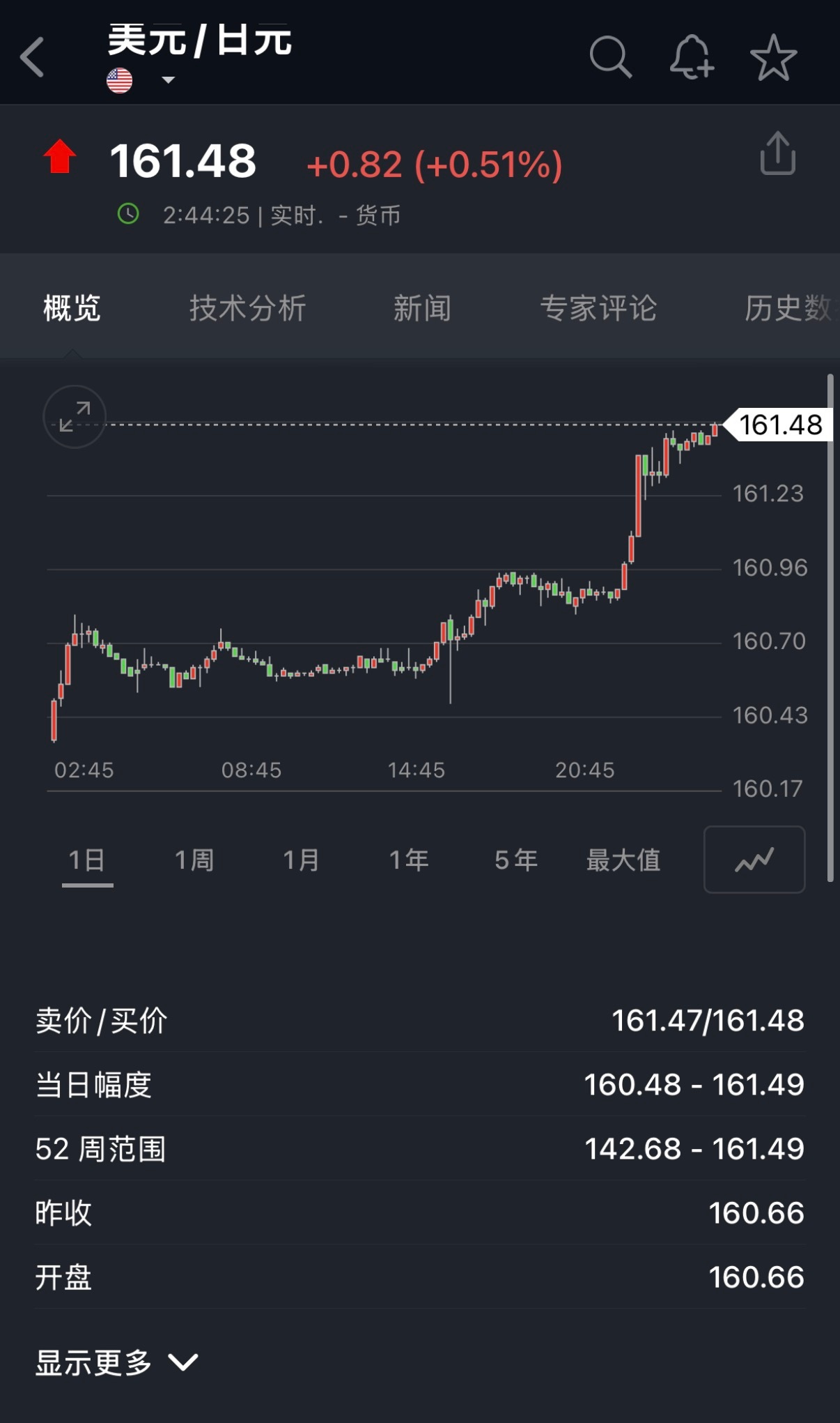 🔻高市早苗也签了吗？建议大家对钱要有概念海外新鲜事热点现场