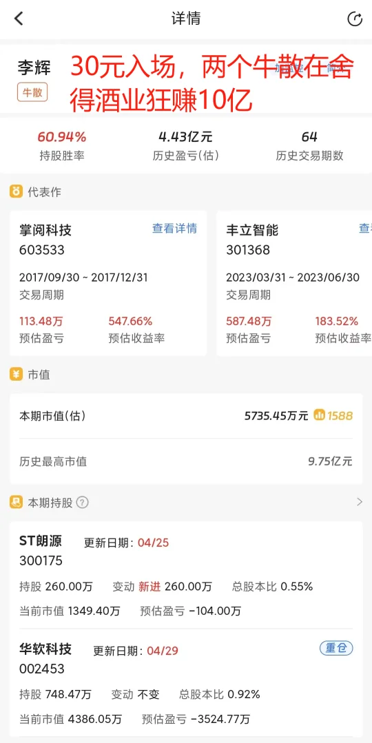 30元入场，两个牛散在舍得酒业狂赚10亿