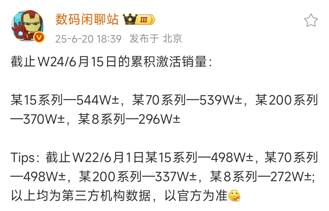 小米真厉害，友商也还行[嘻嘻] ​​​