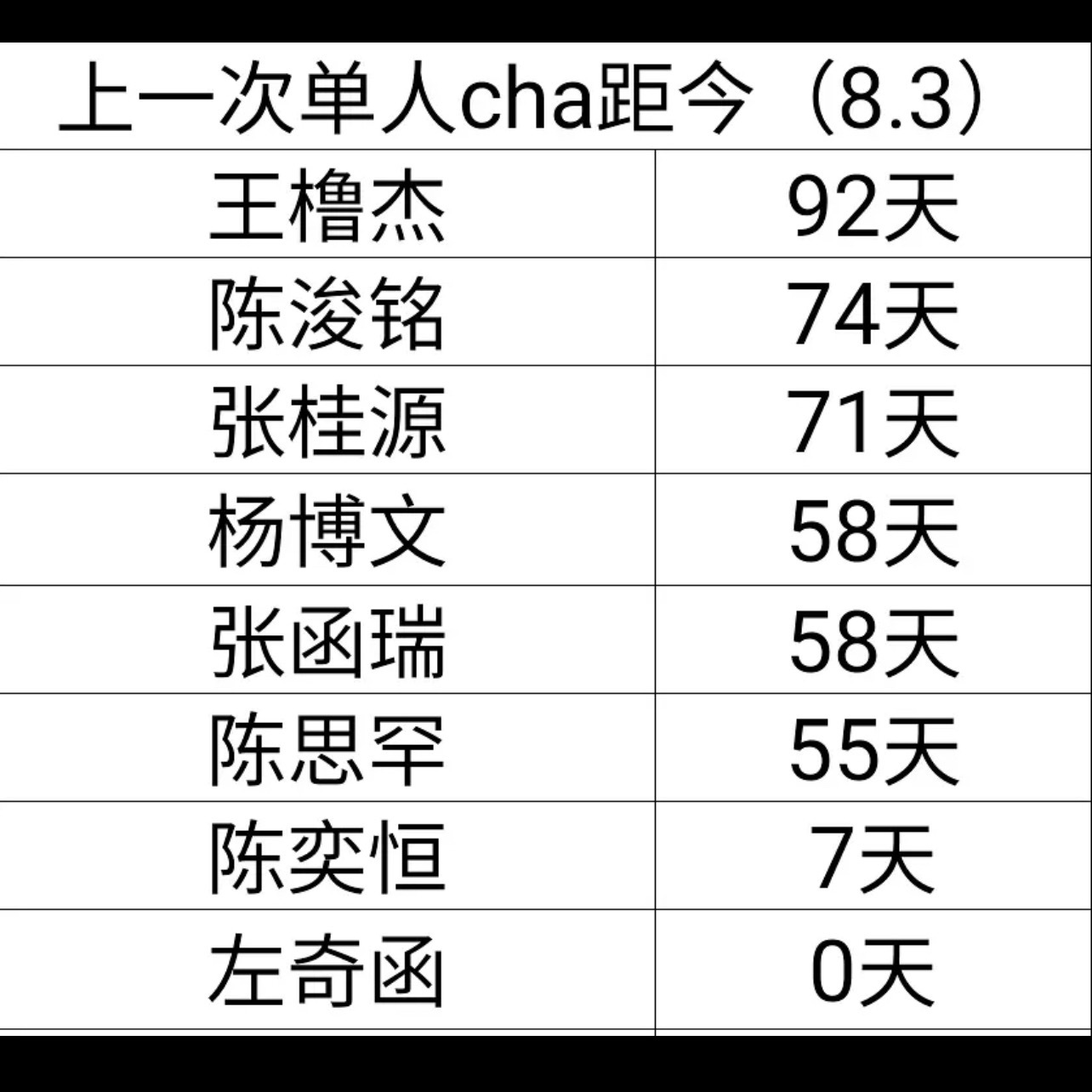 什么意思 