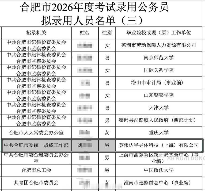 放弃英伟达，参加考公。这是大厂的高薪，也抵抗不了编制的吸引力了？ 