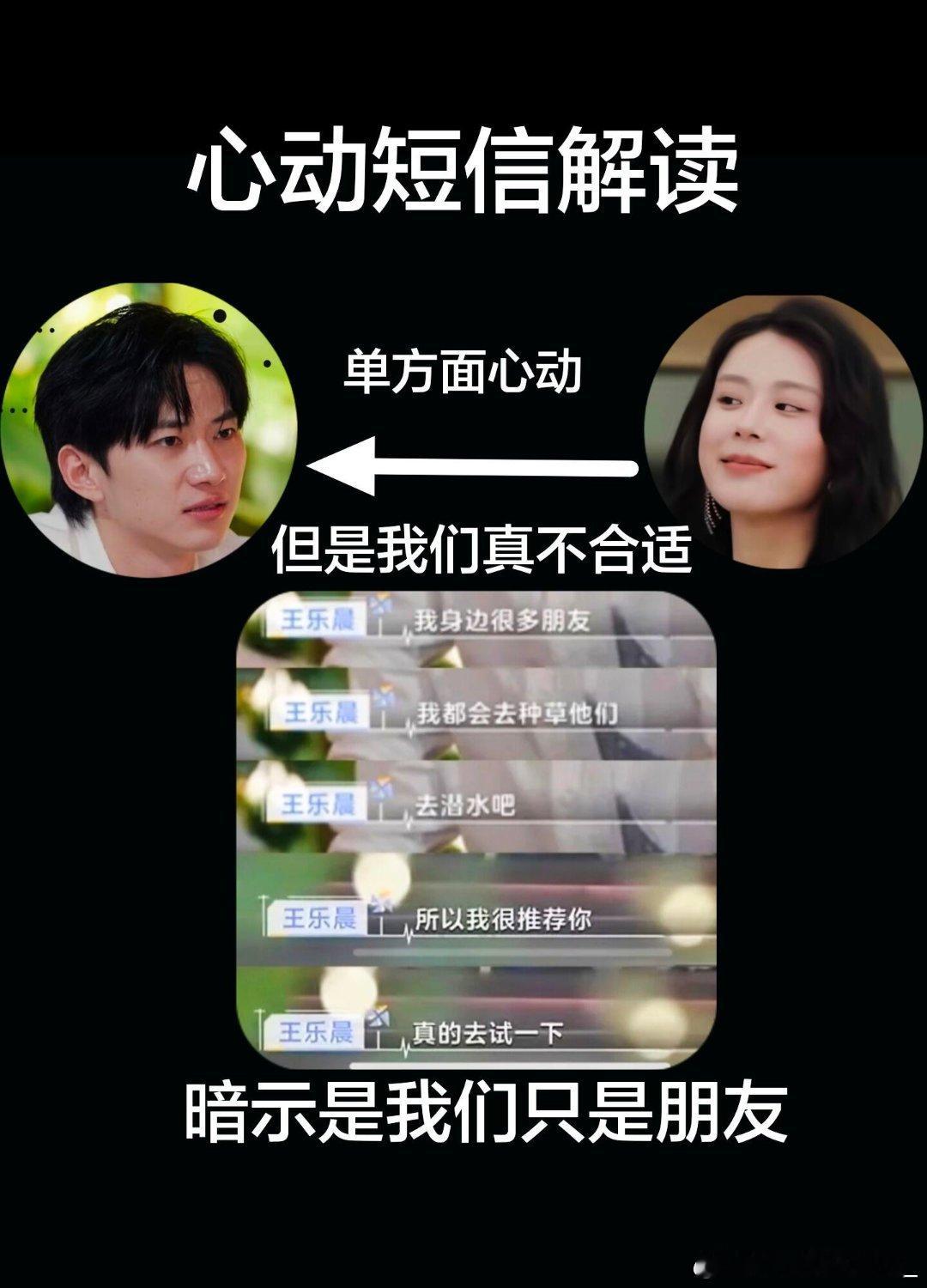 心动短信，王乐晨对卢远才是心动大三角游戏结束了，但其实一开始王乐晨就喜欢卢远一直