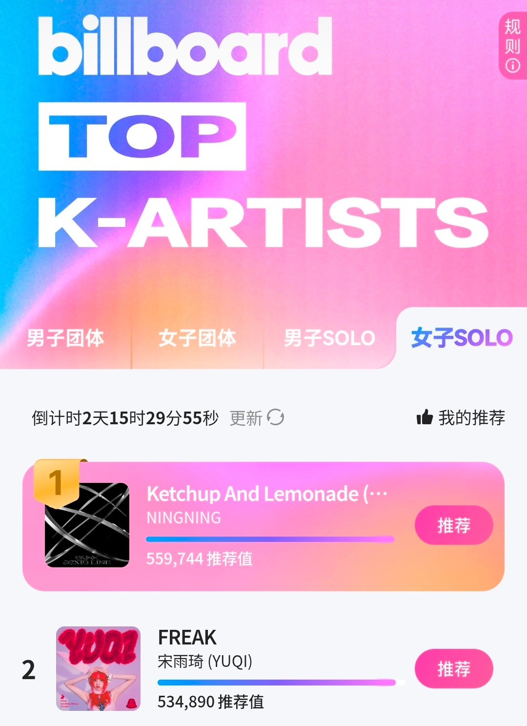 团建半小时，只比第二领先24854，我们目标是拉开差距3w+，还没有参与的小柠檬