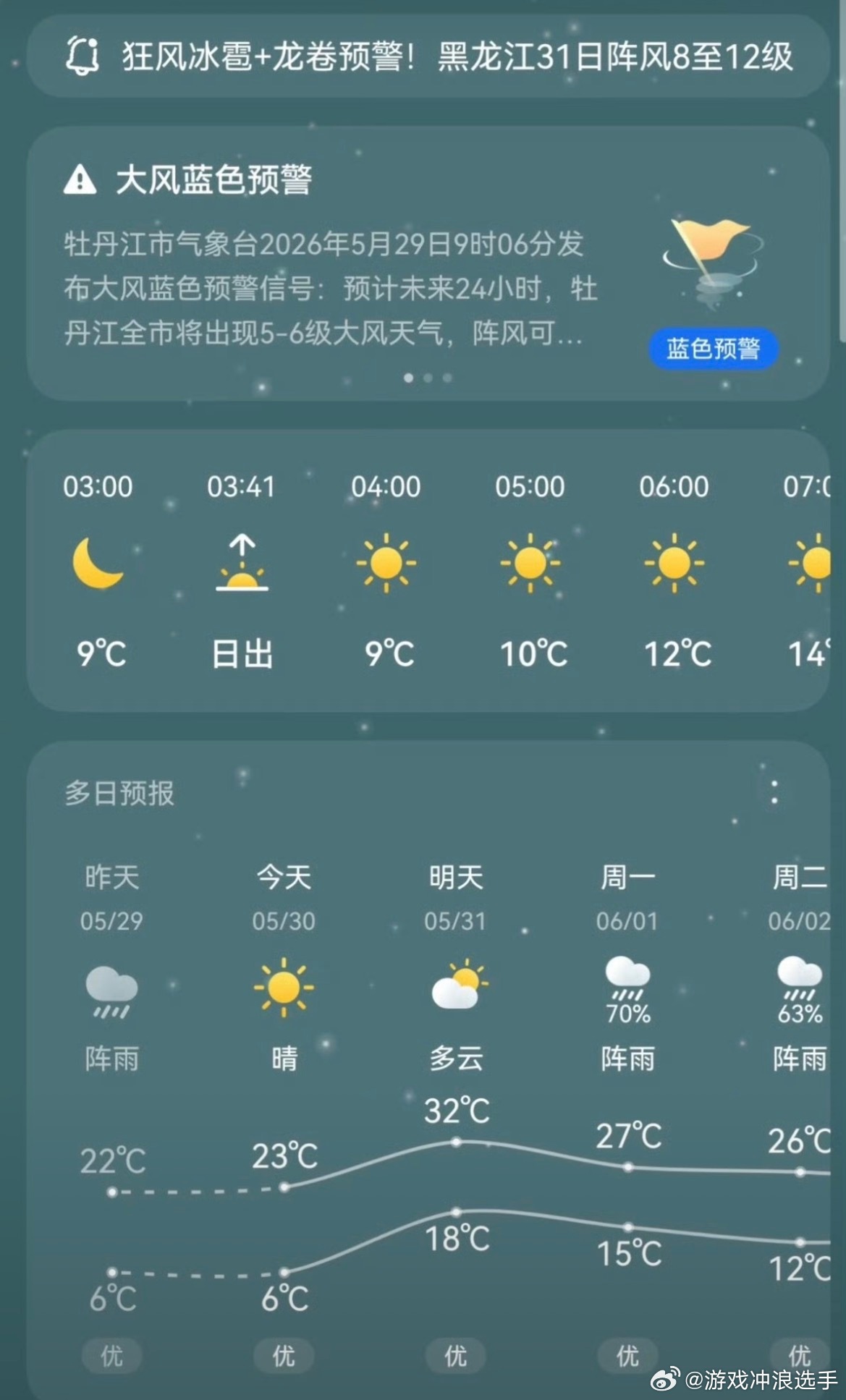 住东北就别熬夜了 啊？三点多就日出了吗？本南方人从未见过的场面话说三点多我还没睡