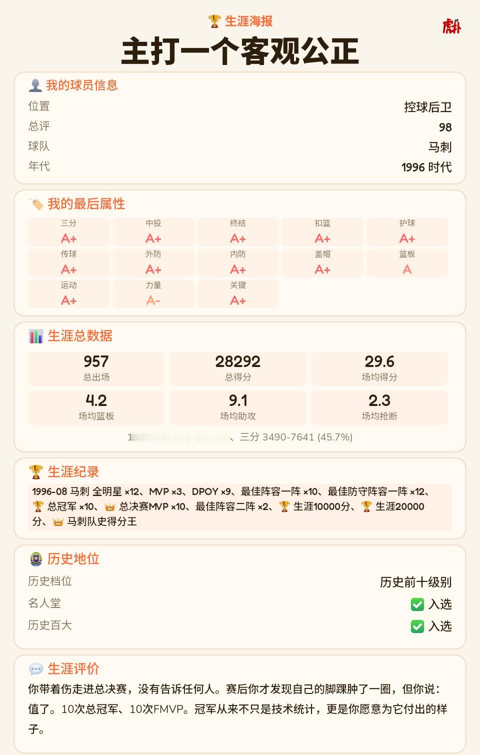 就你是乔丹啊？
哟，这不小乔吗？