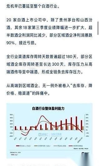“年轻人不喝茅台，是还没长大。”
听到这话，我第一反应是，您是认真的吗？
好像我
