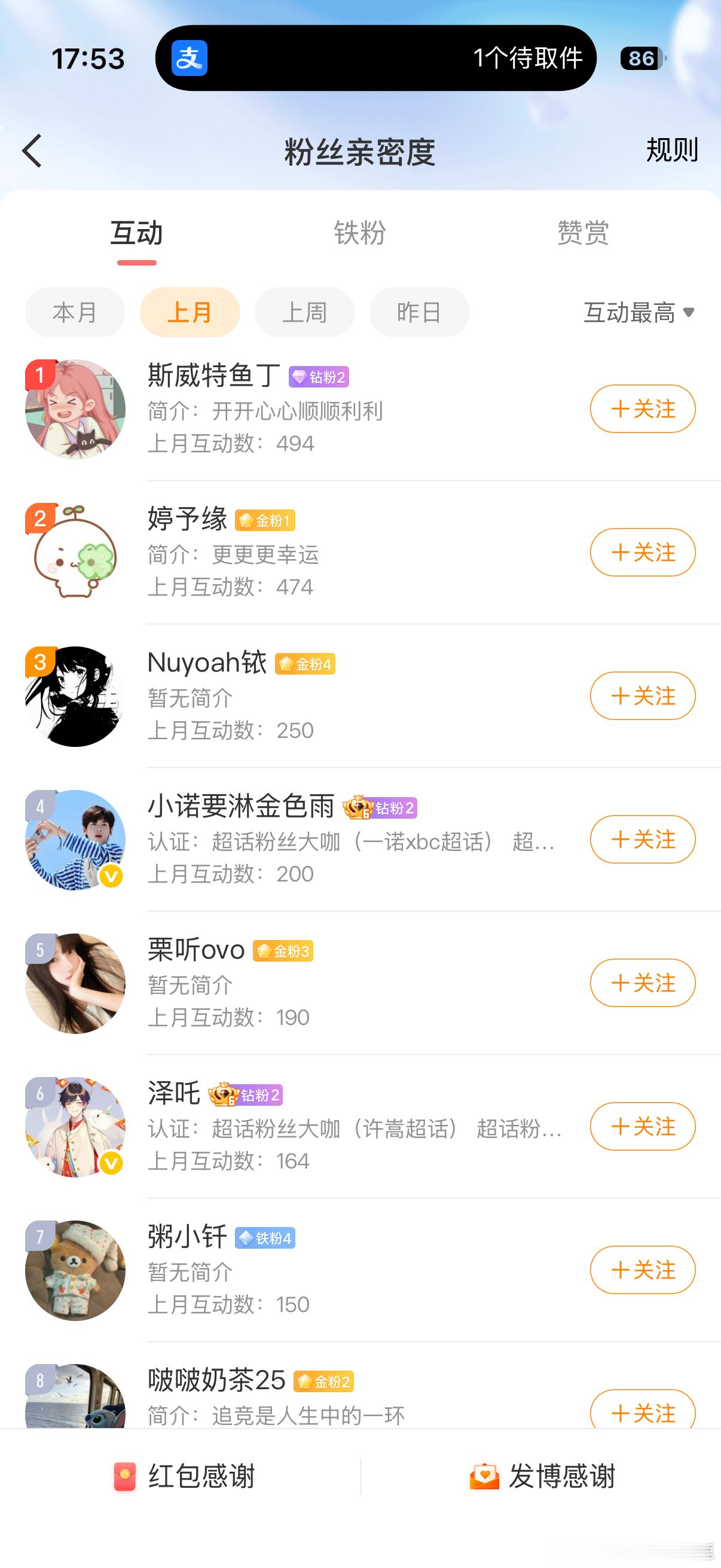 上个月的互动榜前十来~七月互动