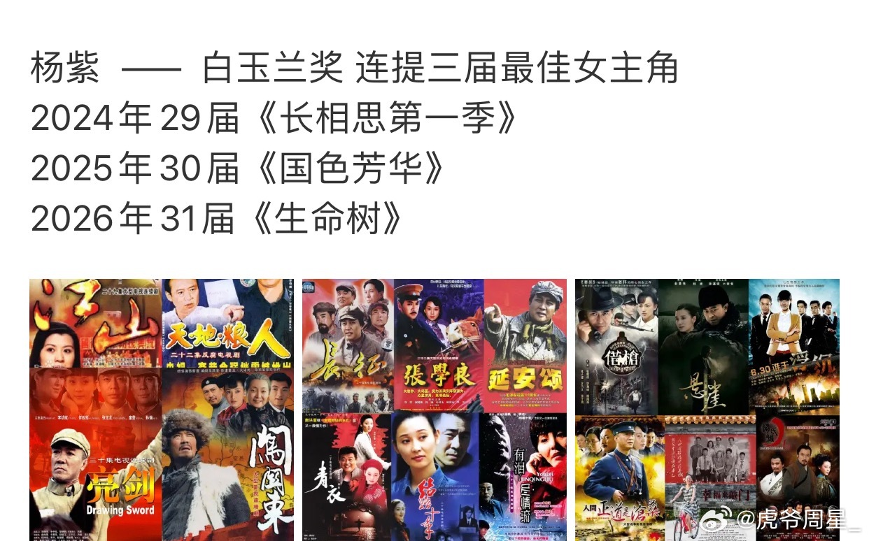 白玉兰最水的一届，古偶连提铺垫然后题材得奖，演技差根本不影响，杨紫就是白玉兰亲闺